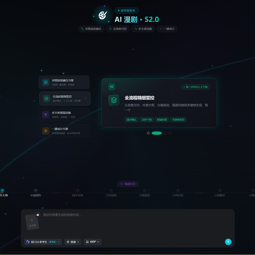 AI漫剧爆款引流案例
